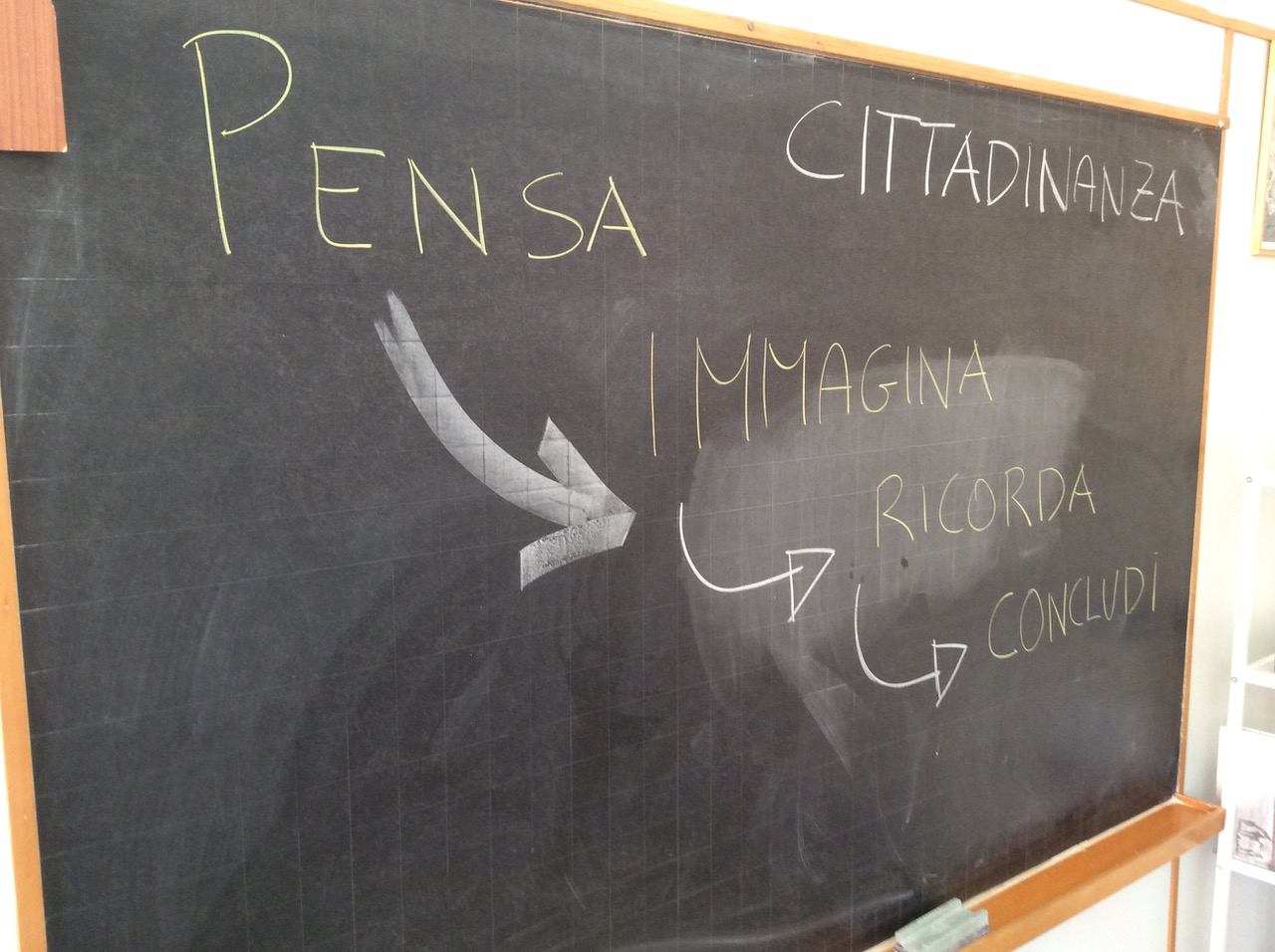 educare alla cittadinanza